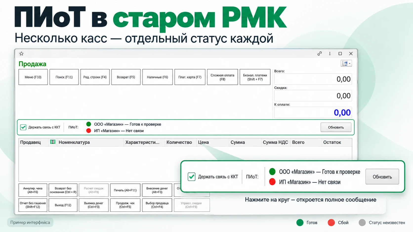Пример старого РМК 1С:Розница: удержание связи с ККТ и отдельные статусы ПИоТ для касс ООО и ИП